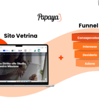 Sito vetrina o funnel come trasformare un sito aziendale in un sistema che genera contatti e vendite